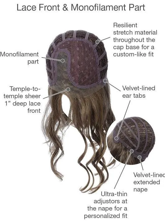 ALYSON- LARGE | FW | Lace Front - Mono Part
