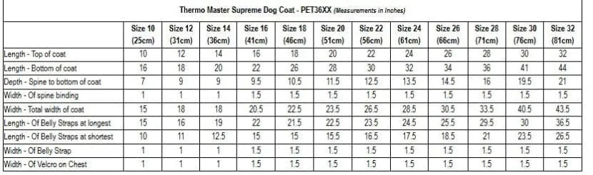 Kozy Supreme Dog Rug